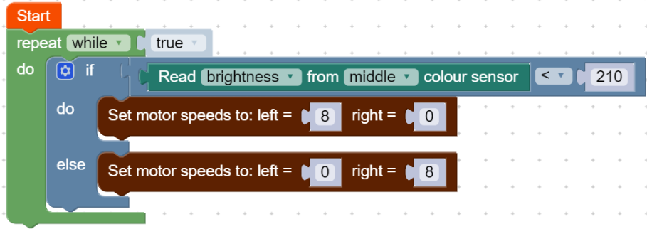 Example code, line-following with brightness threshold