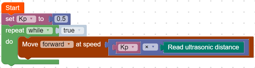 Implementation with Kp = 0.5, motor speed = 0.5 × ultrasonic