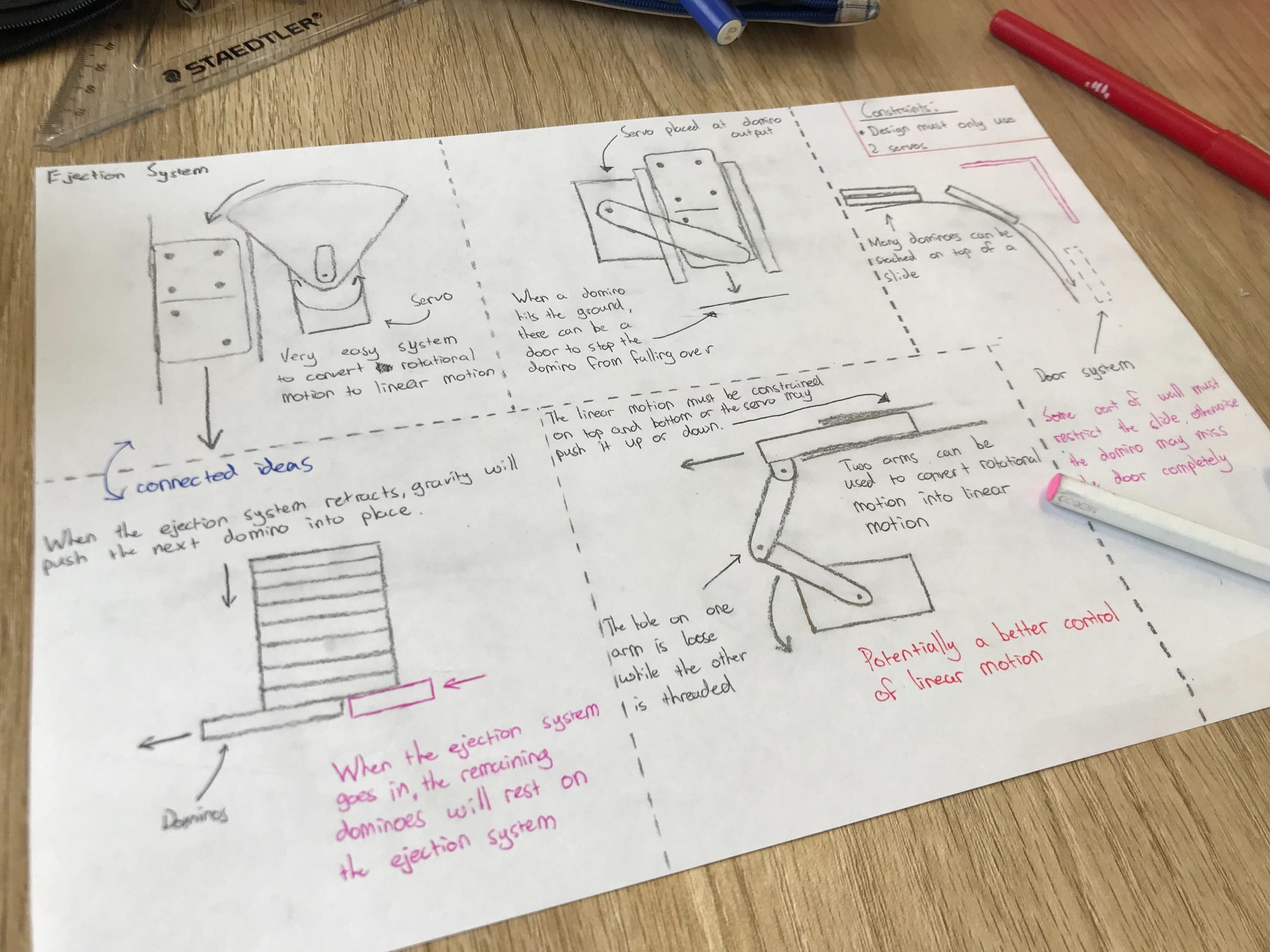 Initial sketches of the domino layer concept