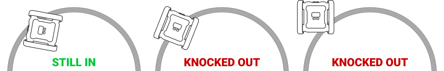 Knockout examples, majority of the Rover outside the ring
