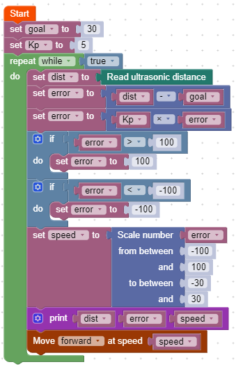 Proportional control example with explicit goal and gain