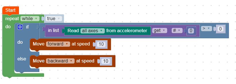 Example code for single-axis balancing