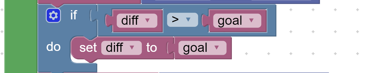 Defensive programming, clamping the difference value
