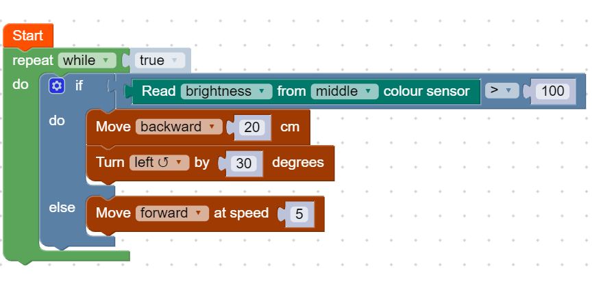 Example code, colour-sensor-based prison escape