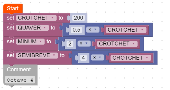 Setting constants for crotchet, minim, and semibreve durations