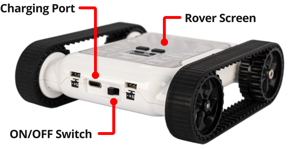 Power switch and charging port