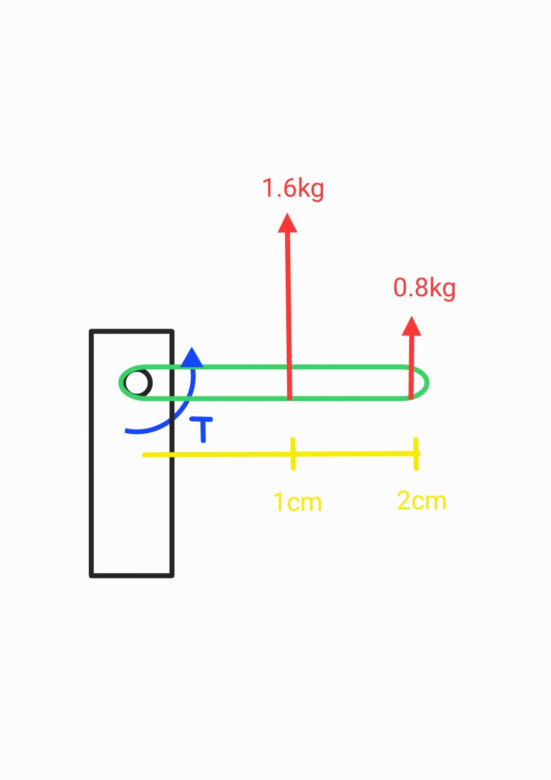 Typical 9g hobby servo with stall-torque rating