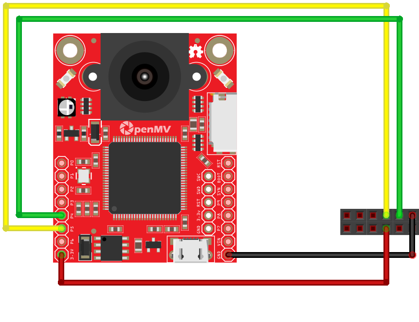 Wiring diagram, OpenMV connected to the Rover’s UART pins